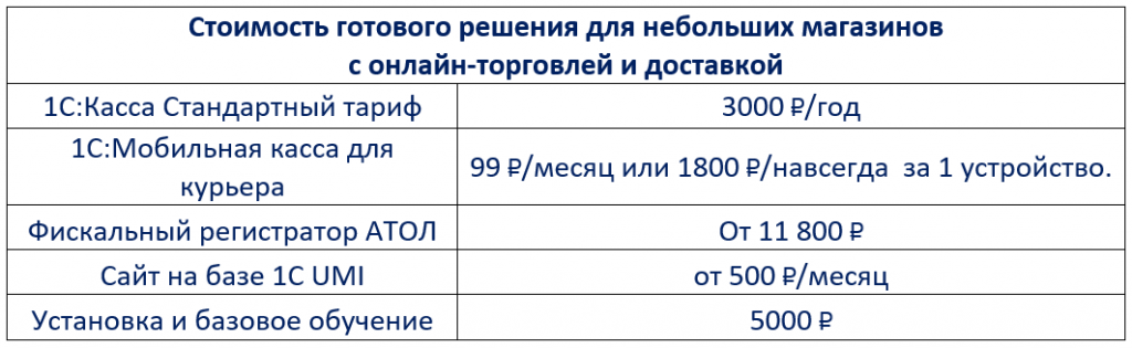 Готовое решение.PNG