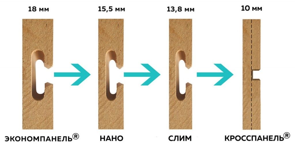 evolyutsiya-ekonompaneley.jpg