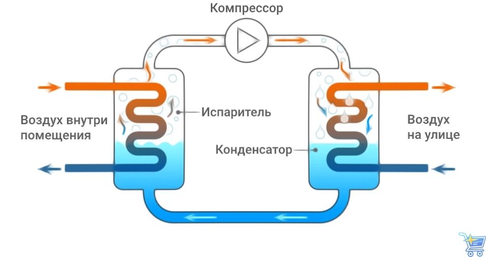красивая схемка.jpg