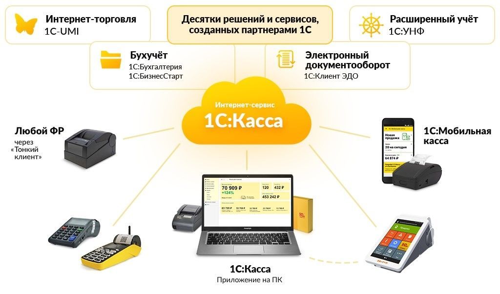 1С.jpg