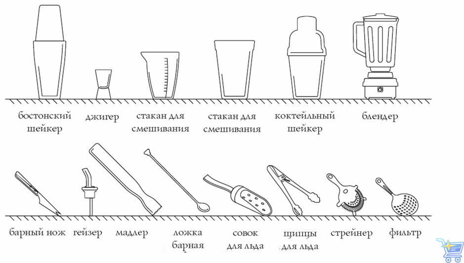 Инвентарь бармена