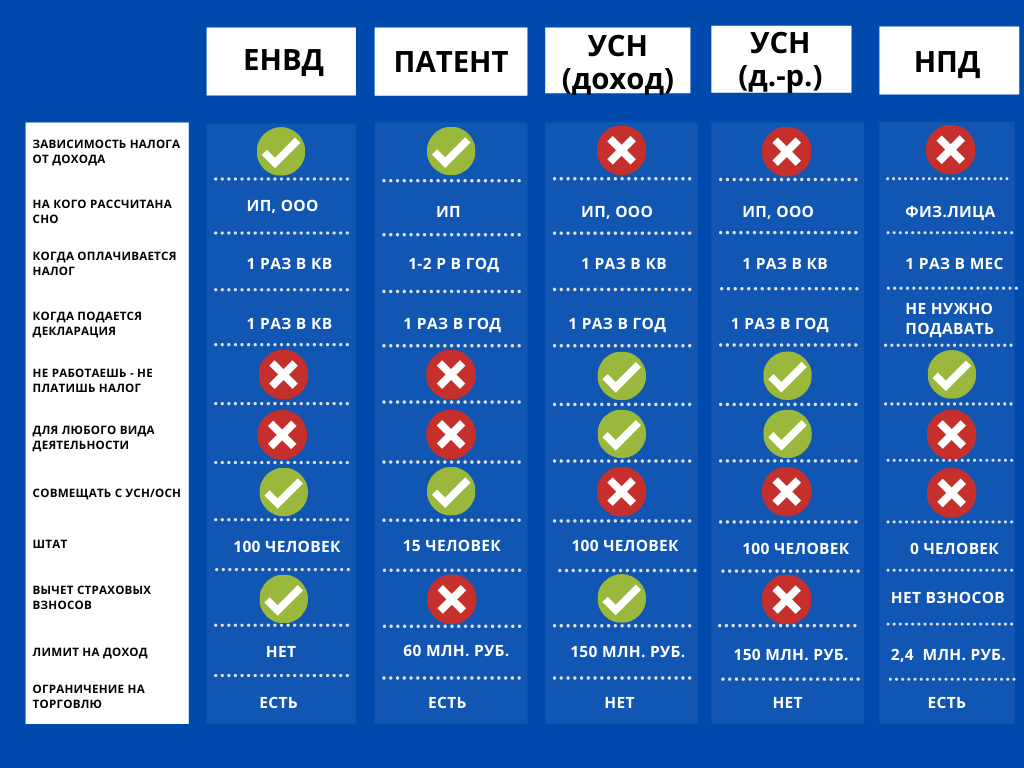 таблица.png